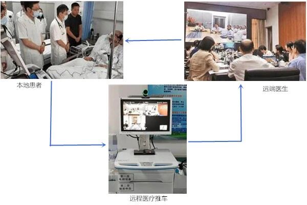 爱游戏体育-爱游戏官方网站
R5L工业PC，医疗推车背后的硬核产品