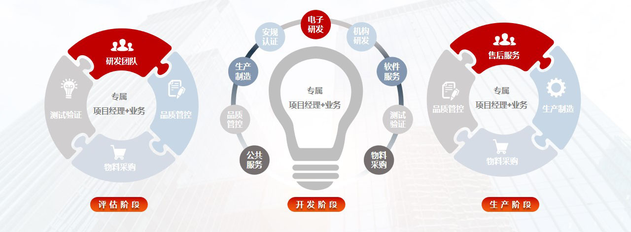 爱游戏体育-爱游戏官方网站
公司PPT新V5.0优化2023.jpg